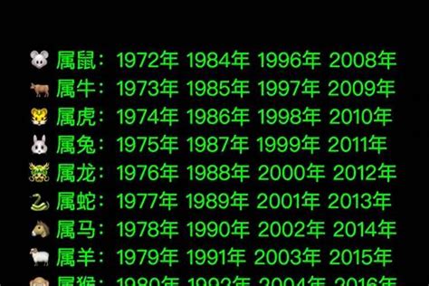 90年屬|1990年出生属什么生肖 1990年属马是什么命